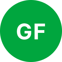 Garrett Fowler's review